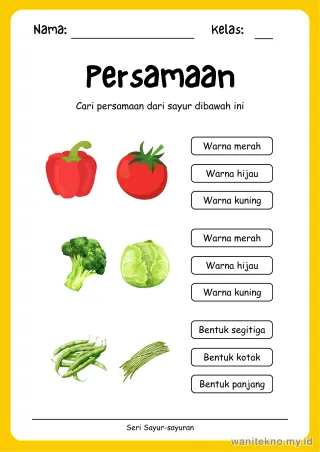 Lembar 4: Persamaan