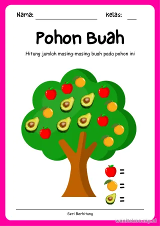 Lembar 7: Pohon Buah