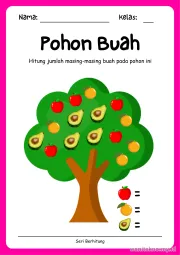 Lembar 7: Pohon Buah