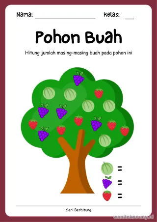 Lembar 9: Pohon Buah
