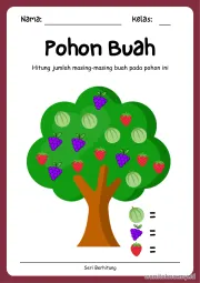 Lembar 9: Pohon Buah