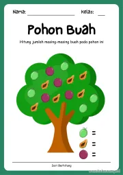 Lembar 11: Pohon Buah
