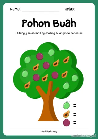 Lembar 11: Pohon Buah