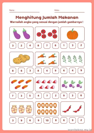 Lembar 12: Menghitung Jumlah Makanan