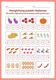 Lembar 12: Menghitung Jumlah Makanan