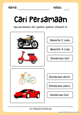 Lembar 9: Cari Persamaan