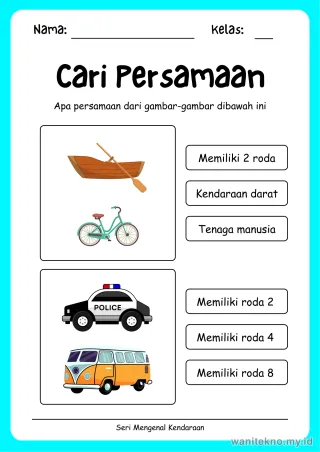 Lembar 11: Cari Persamaan