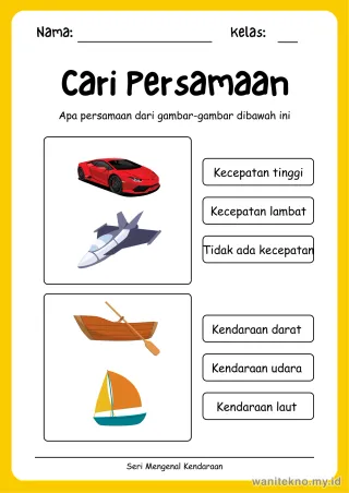 Lembar 12: Cari Persamaan