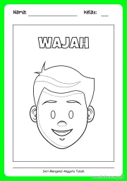 Lembar 8: WAJAH